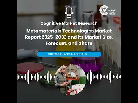 Global Metamaterials Technologies Market Report 2025-2033 and its Market Size , Share and Forecast